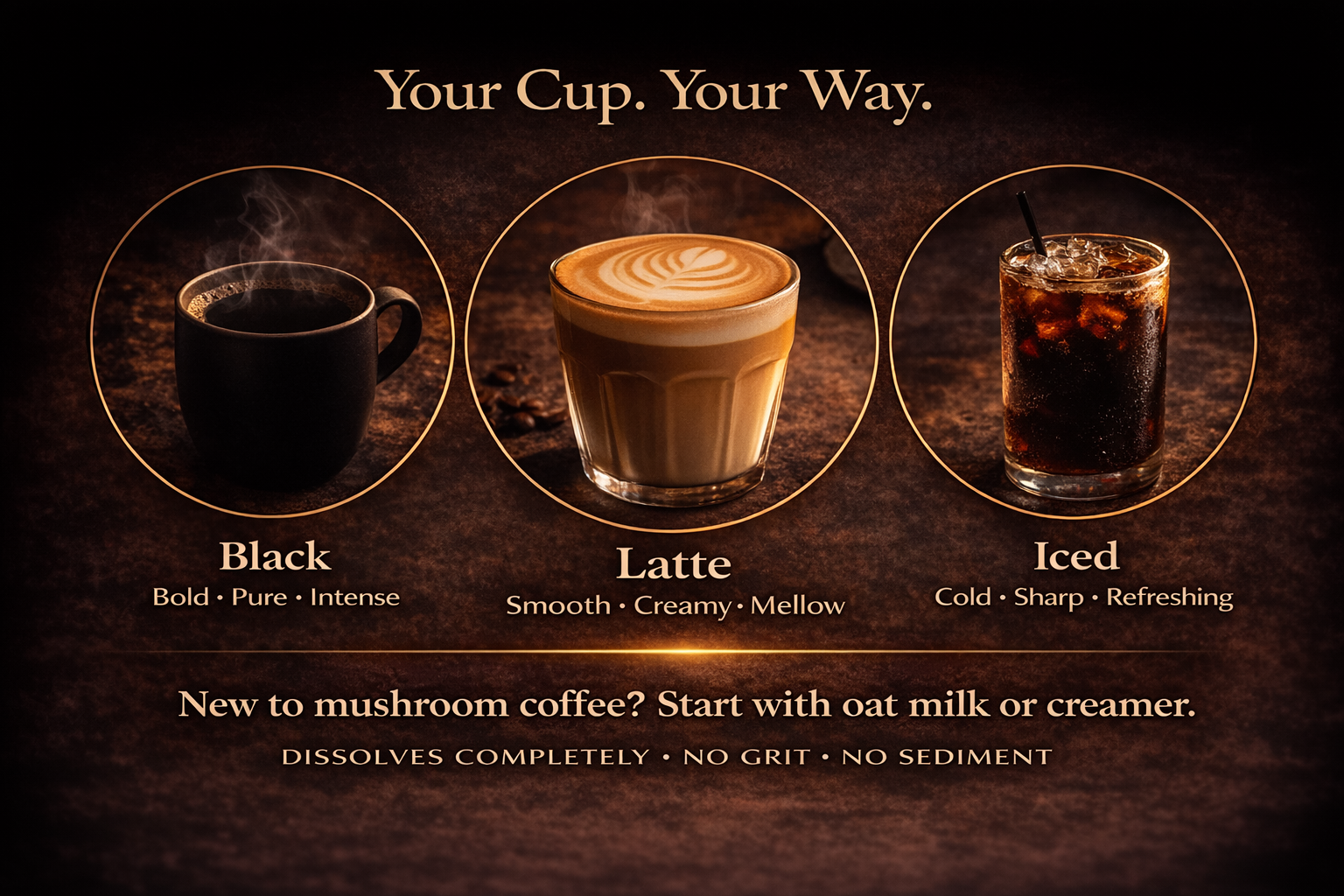 Your Cup. Your Way.